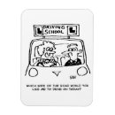 Recherche de conduite magnets École