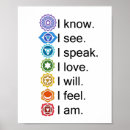Recherche de 7 chakras posters Méditation
