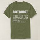 Recherche de botany tshirts Botaniste