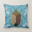 Recherche de punaises coussins Insecte