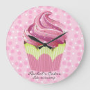 Recherche de cupcake rose horloges Cupcakes