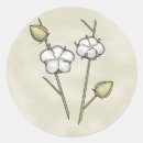 Recherche de cottonr autocollants Pour tous