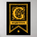 Recherche de relique posters Classique