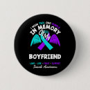 Recherche de portez badges Ligne d'assistance