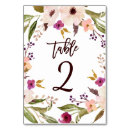 Recherche de gerbe Floral