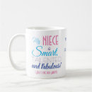 Recherche de nièce tasses Violet