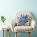 Recherche de tableau décoration coussins Pour elle