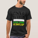 Recherche de psych ward tshirts Prisonnier