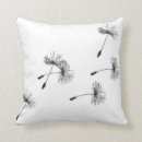 Recherche de pissenlit coussins Nature