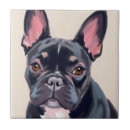 Recherche de peinture de chien carreaux Chiens