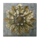 Recherche de rosette carreaux Décoratif