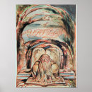 Recherche de 1794 posters William