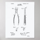 Recherche de dentaire art Mur