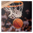Recherche de basket ball carreaux Pour tous