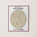 Recherche de gettysburg puzzles Bataille