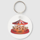 Recherche de de carrousel porteclés Carousel