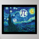 Recherche de jour de pi posters Nerd