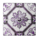 Recherche de vieux motifs carreaux Rétro