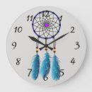 Recherche de receveur horloges Plumes