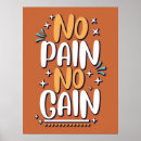 Recherche de gain posters Motivation