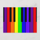 Recherche de keyboard cartes postales Music