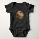 Recherche de univers vêtements Pour enfants