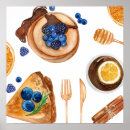 Recherche de cuisine moderne posters Pour tous