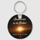 Recherche de espagnol porteclés Español