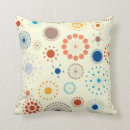 Recherche de argile coussins Minimaliste