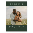 Recherche de de photographie cartes table Romantique