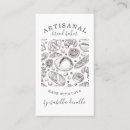 Recherche de pain plat cartes visite Boulanger