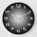 Recherche de rayon horloges Rétro