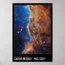 Recherche de astrophysique posters Télescope