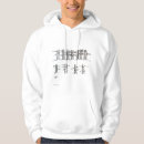 Recherche de sept vêtements Encre