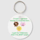 Recherche de poussin porteclés Drôle