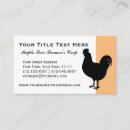 Recherche de jardin vintage cartes visite Rétro