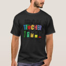 Recherche de durée de vie tshirts Batterie
