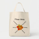 Recherche de fibre sacs Crochet