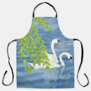 Recherche de saules tabliers Oiseaux