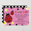 Recherche de pochoir invitations Rouge