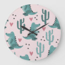 Recherche de crocodile horloges Texture