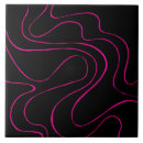 Recherche de fluo carreaux Moderne