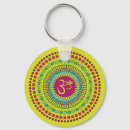 Recherche de namaste porteclés Bouddhisme