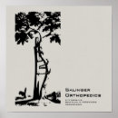Recherche de chirurgien posters Médical