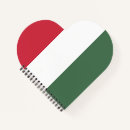 Recherche de symboles nationaux papeterie Drapeau