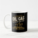 Recherche de forage tasses Huile