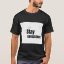 Recherche de cohérence vêtements Motivation