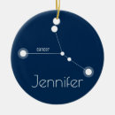 Recherche de ca ornements Noël