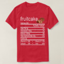 Recherche de fruitcake tshirts Action de grâces