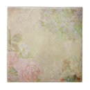 Recherche de chic minable Floral